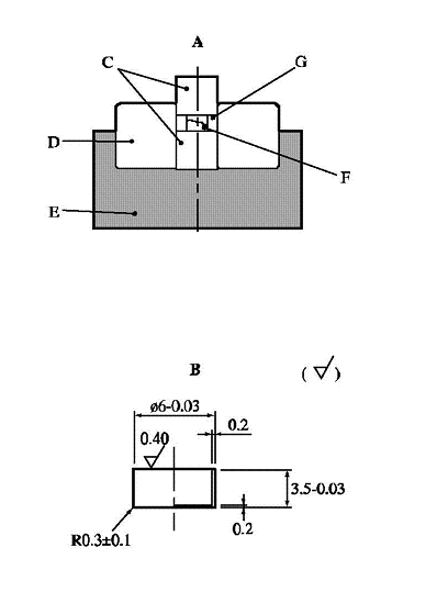 fig_13_4_6_3