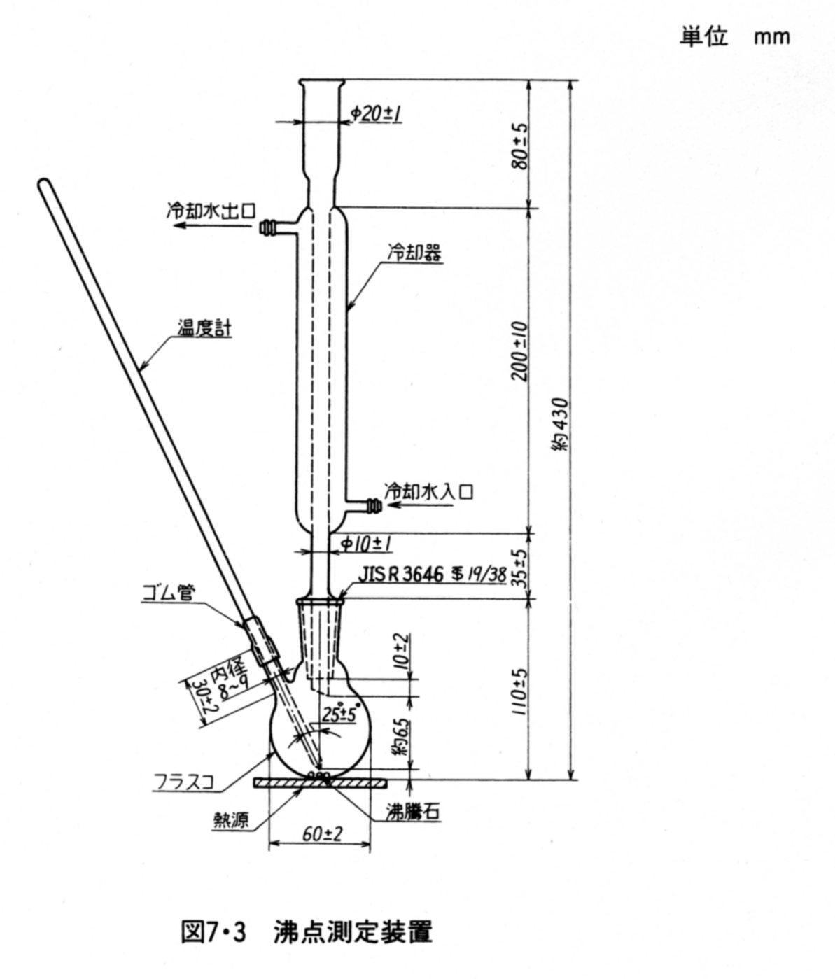 沸点測定装置