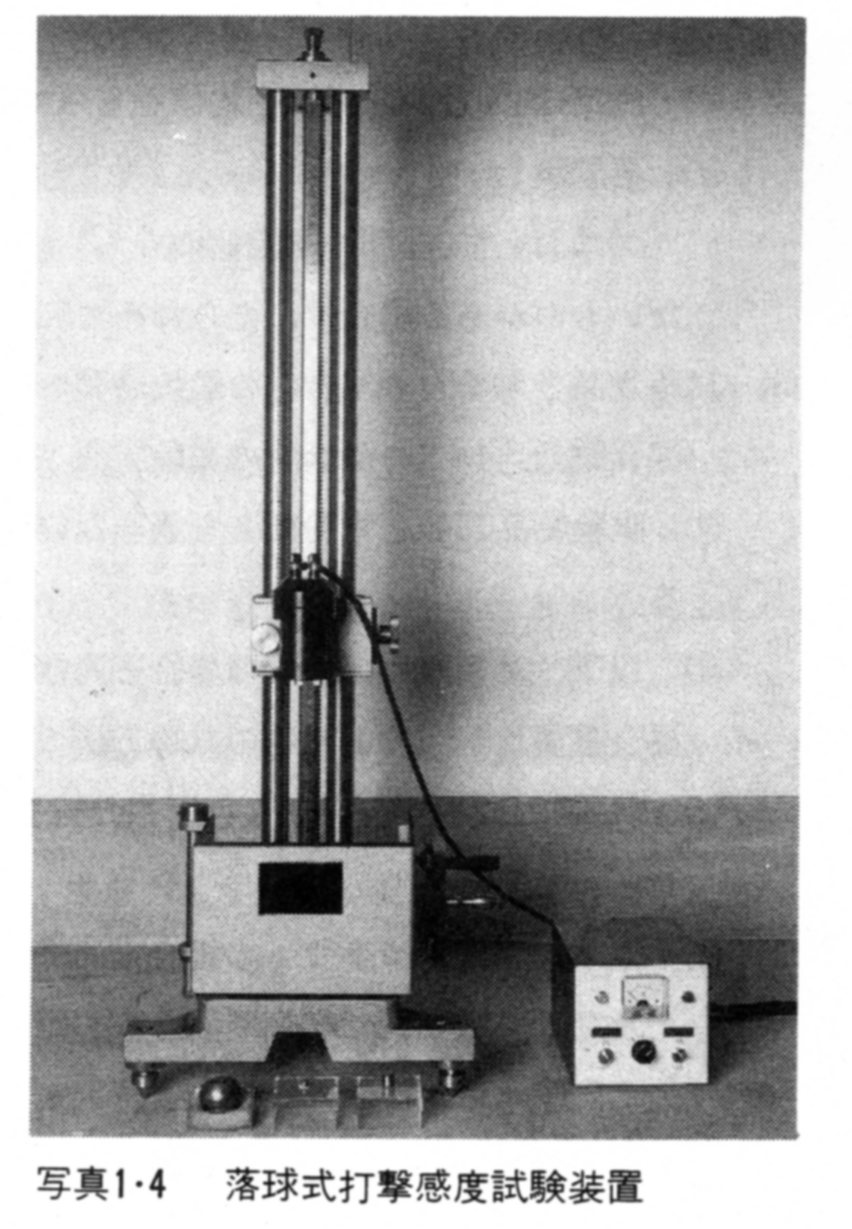 落球式打撃感度試験装置