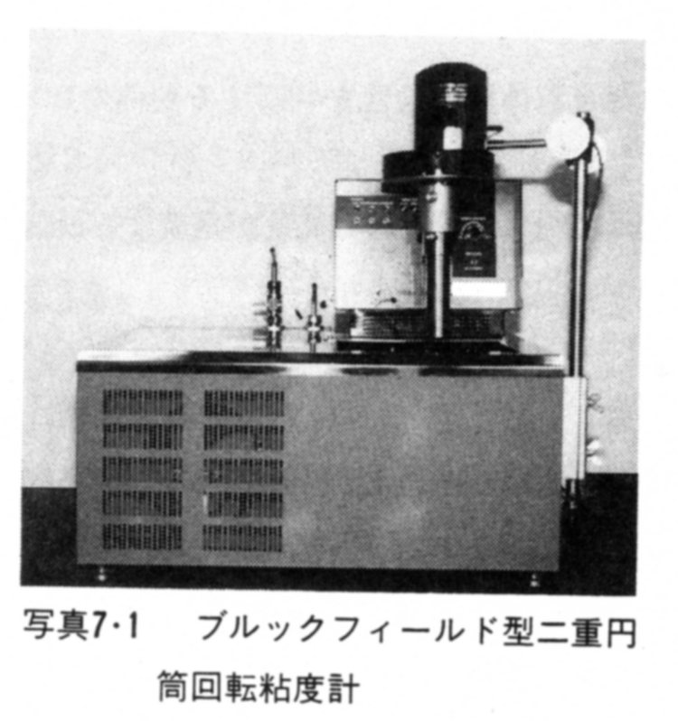 ブルックフィールド型二重円筒回転粘度計